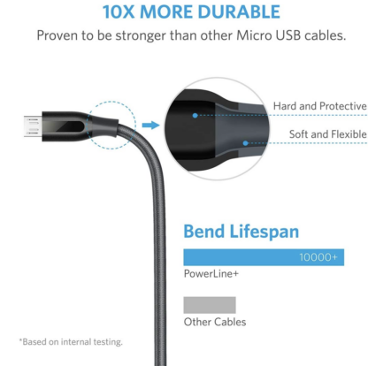 Power Cable - Image 2